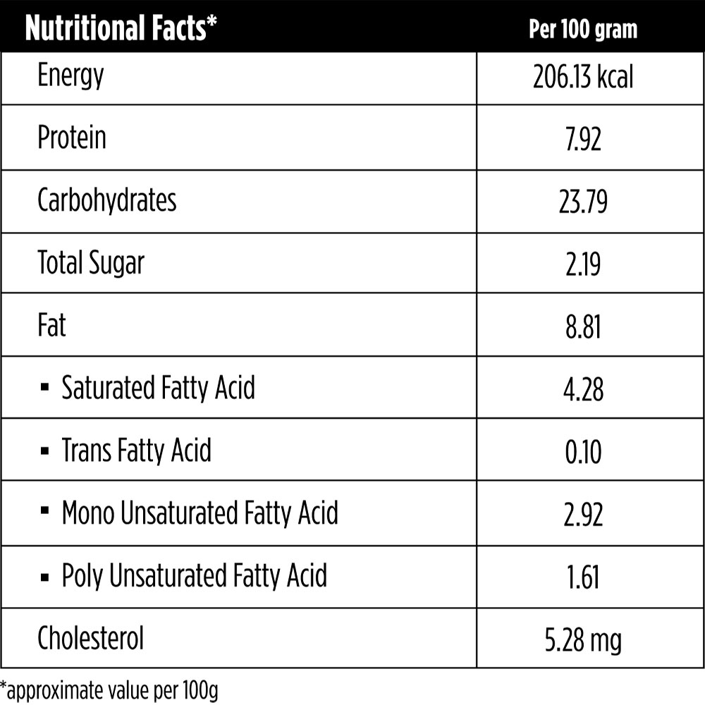 Buy Wow Corn & Cheese Momos 20p Online at Natures Basket
